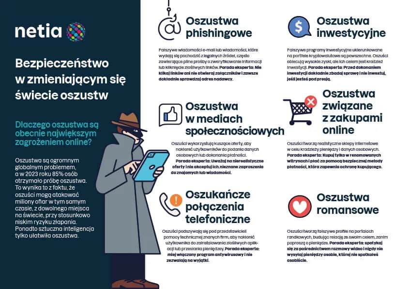 Jak być bezpiecznym w sieci i uniknąć zagrożeń online?